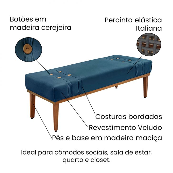 Conjunto de Cabeceira Queen com Recamier Gênova Veludo Azul Marinho