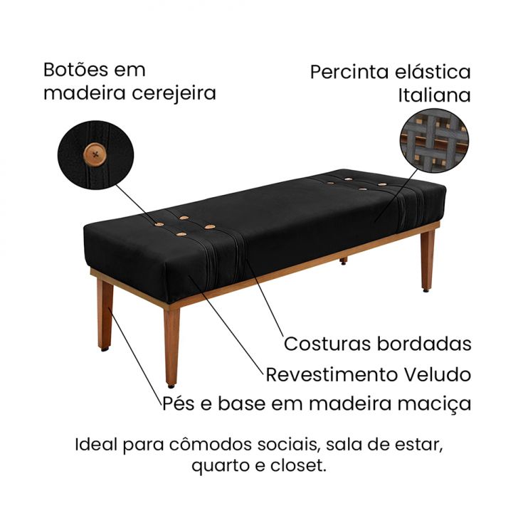 Conjunto de Cabeceira Queen com Recamier Gênova Veludo Preto