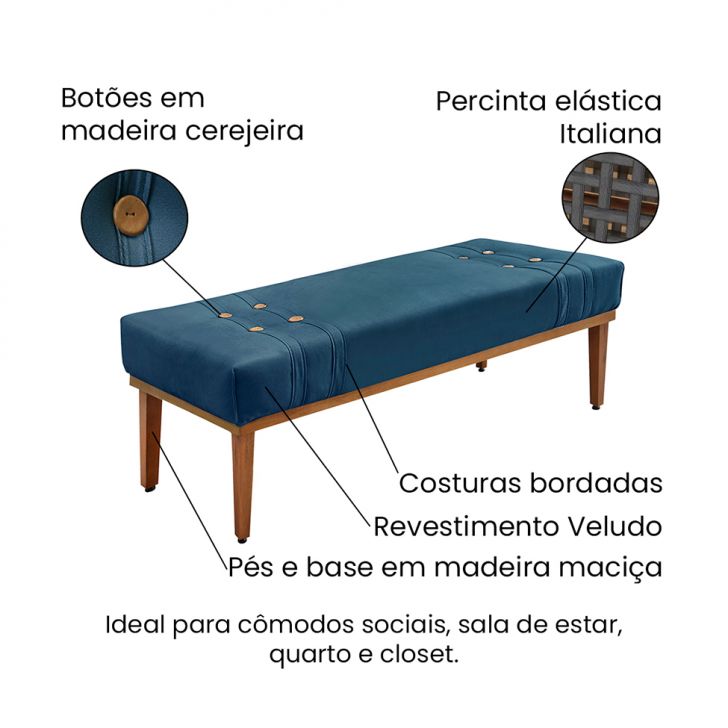 Conjunto de Cabeceira Solteiro com Recamier Gênova Veludo Azul Marinho