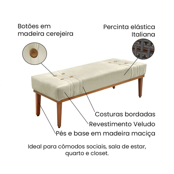Conjunto de Cabeceira Solteiro com Recamier Gênova Veludo Bege