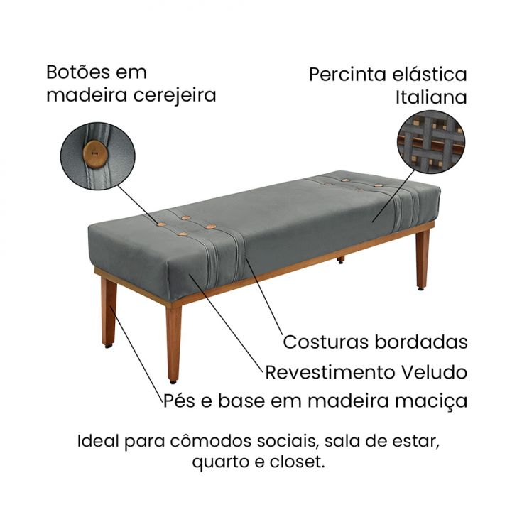 Conjunto de Cabeceira Solteiro com Recamier Gênova Veludo Cinza