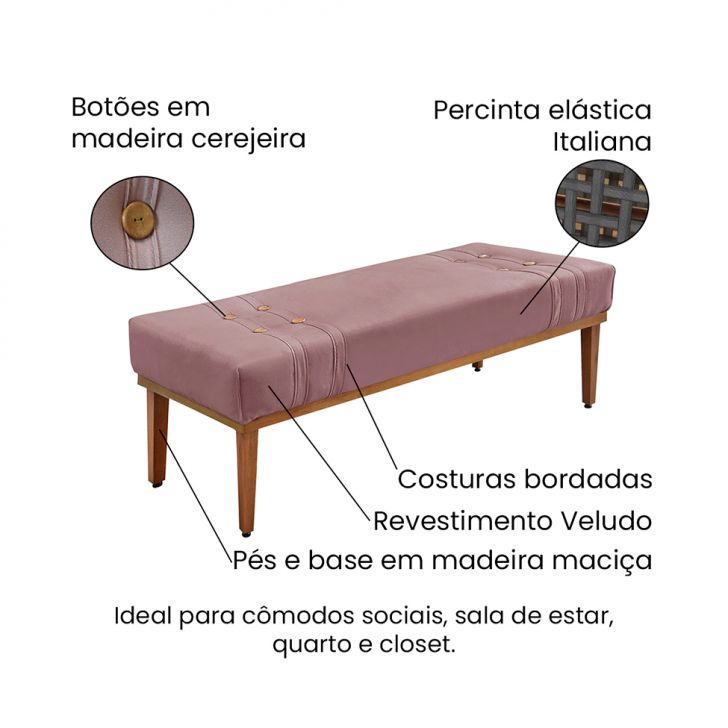 Conjunto de Cabeceira Solteiro com Recamier Gênova Veludo Lilás