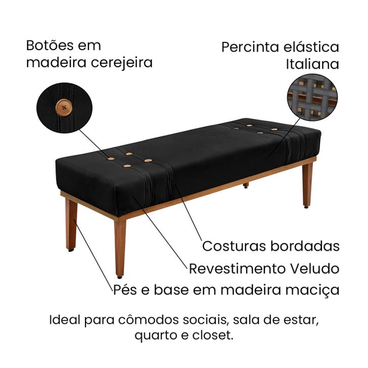 Conjunto de Cabeceira Solteiro com Recamier Gênova Veludo Preto