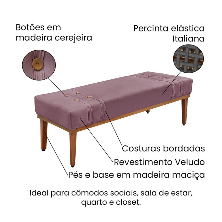 Conjunto de Cabeceira Solteiro com Recamier Gênova Veludo Uva