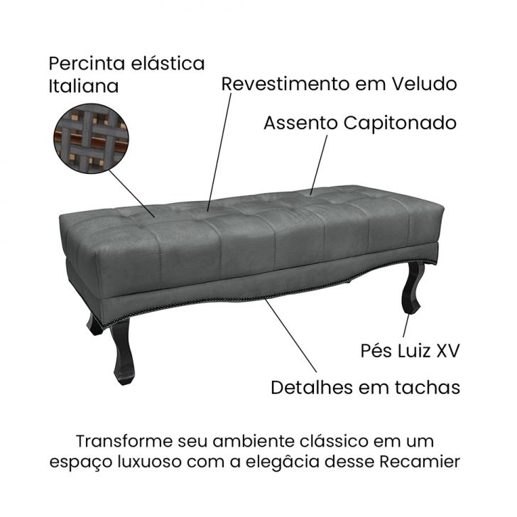 Conjunto de Cabeceira Solteiro com Recamier Vicenza Veludo Cinza