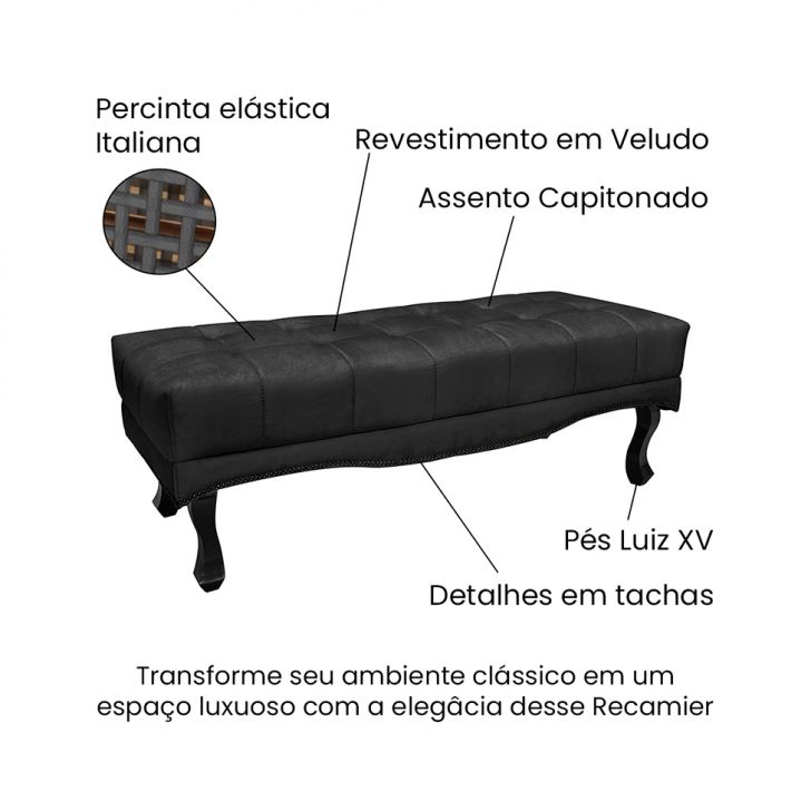 Conjunto de Cabeceira Solteiro com Recamier Vicenza Veludo Preto