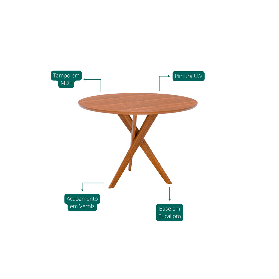 Conjunto de Mesa Redonda com Tampo MDF Cacau e 4 Cadeiras Juparanã Revestimento Sintético Marrom e Cinamomo