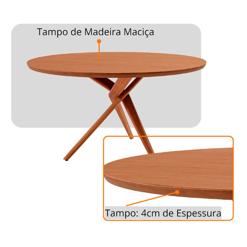 Conjunto de Mesa Redonda com Tampo em Madeira Miami e 4 Cadeiras Miami Soft Linho Off White e Cinamomo