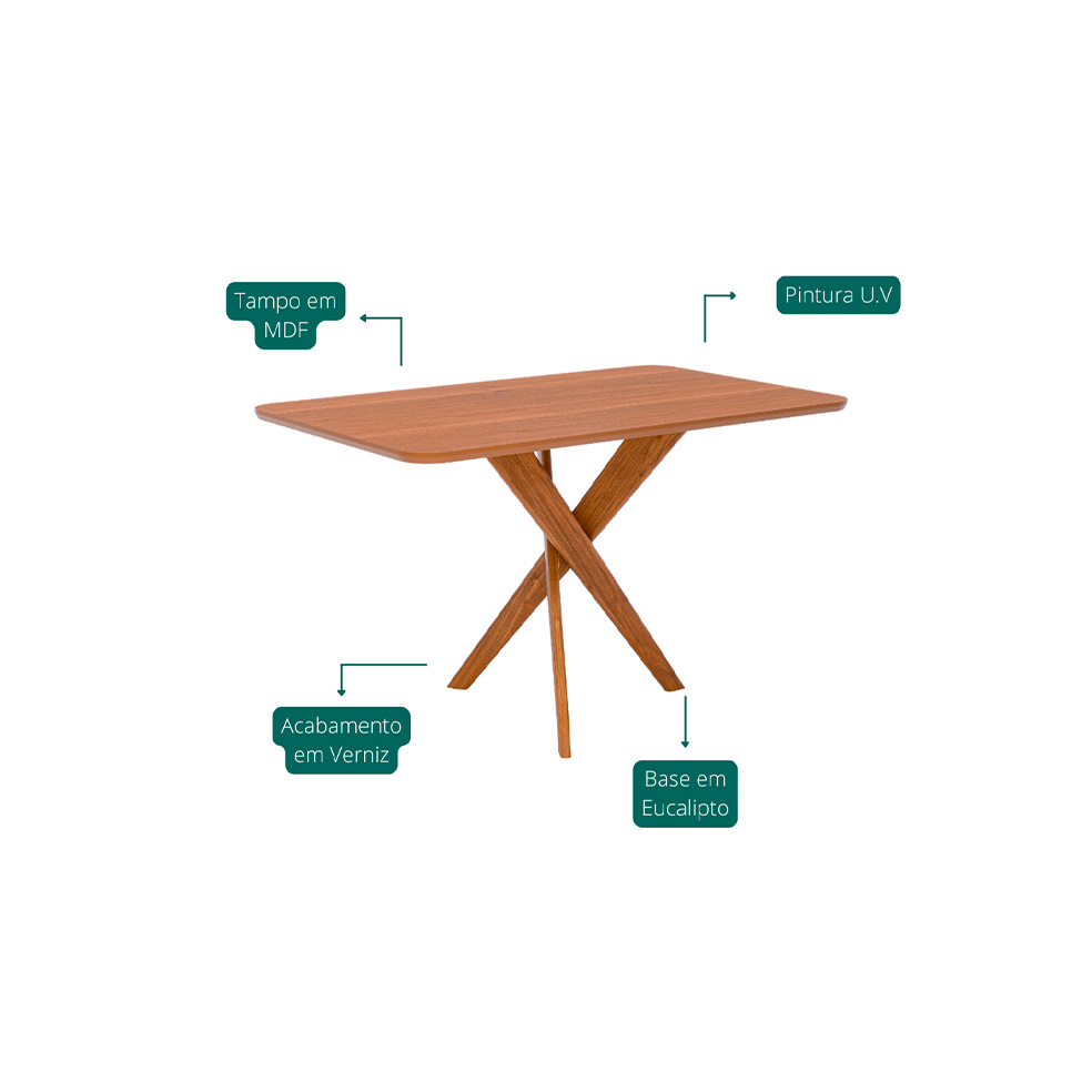 Conjunto de Mesa Retangular com Tampo MDF Cacau e 4 Cadeiras Sabiá Linho Marrom e Cinamomo