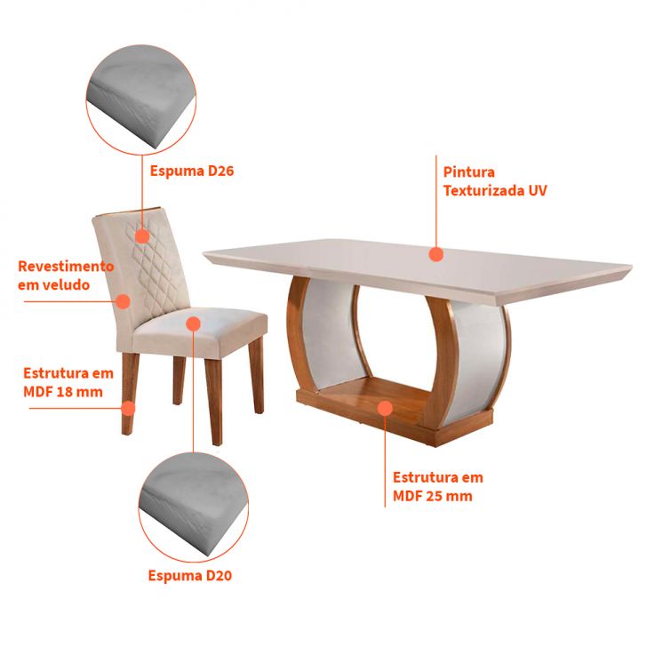 Conjunto de Mesa de Jantar com 6 Cadeiras Estofadas Maia I Veludo Off White  e Creme na Americanas Empresas