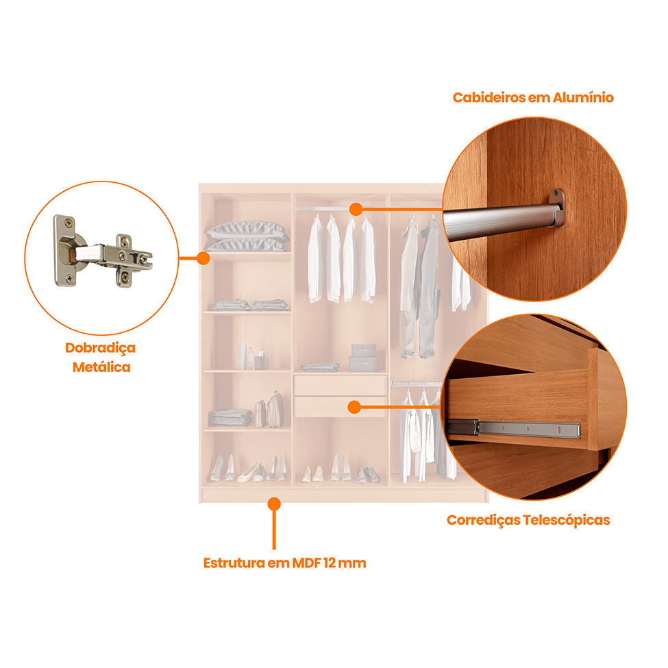 Guarda-Roupa Casal Frisado Xangai 100% MDF 6 Portas 2 Gavetas Naturalle e Off White