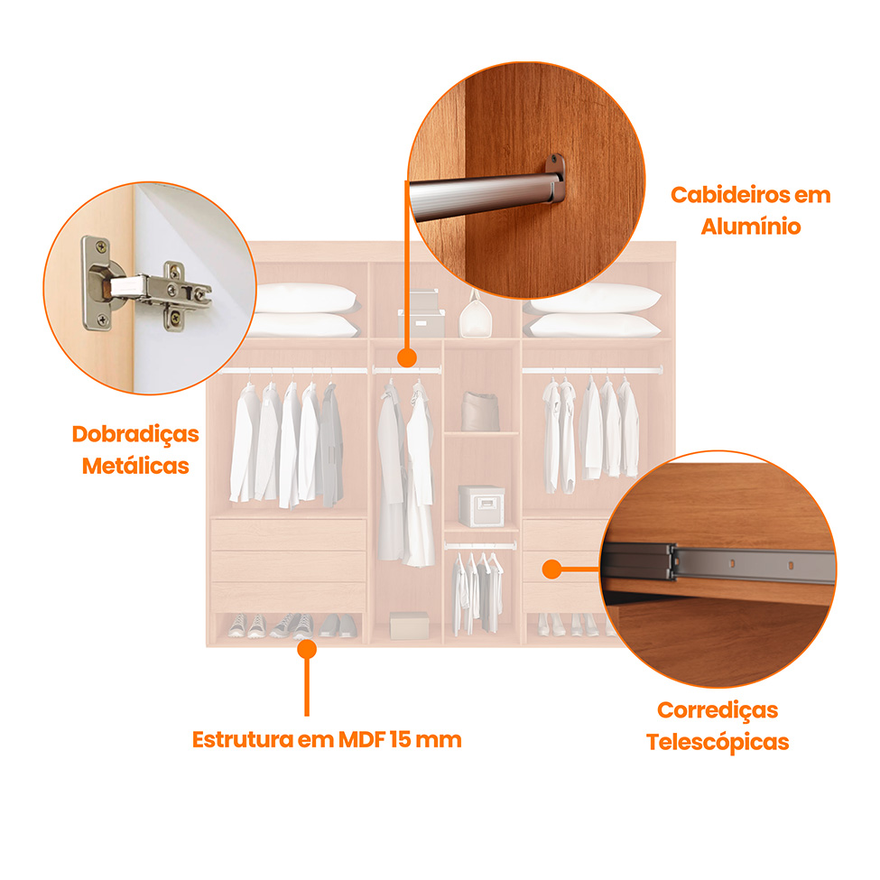 Guarda-Roupa Casal Fusion 100% MDF 6 Portas 6 Gavetas Nauralle
