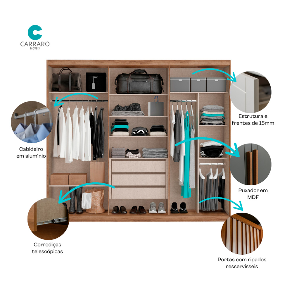 Guarda-Roupa Casal Vancouver Flex 6 Portas 3 Gavetas Freijó e Linho