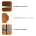 Guarda-Roupa Casal Vicenzo com Pés 6 Portas 4 Gavetas Cinamomo e Off White