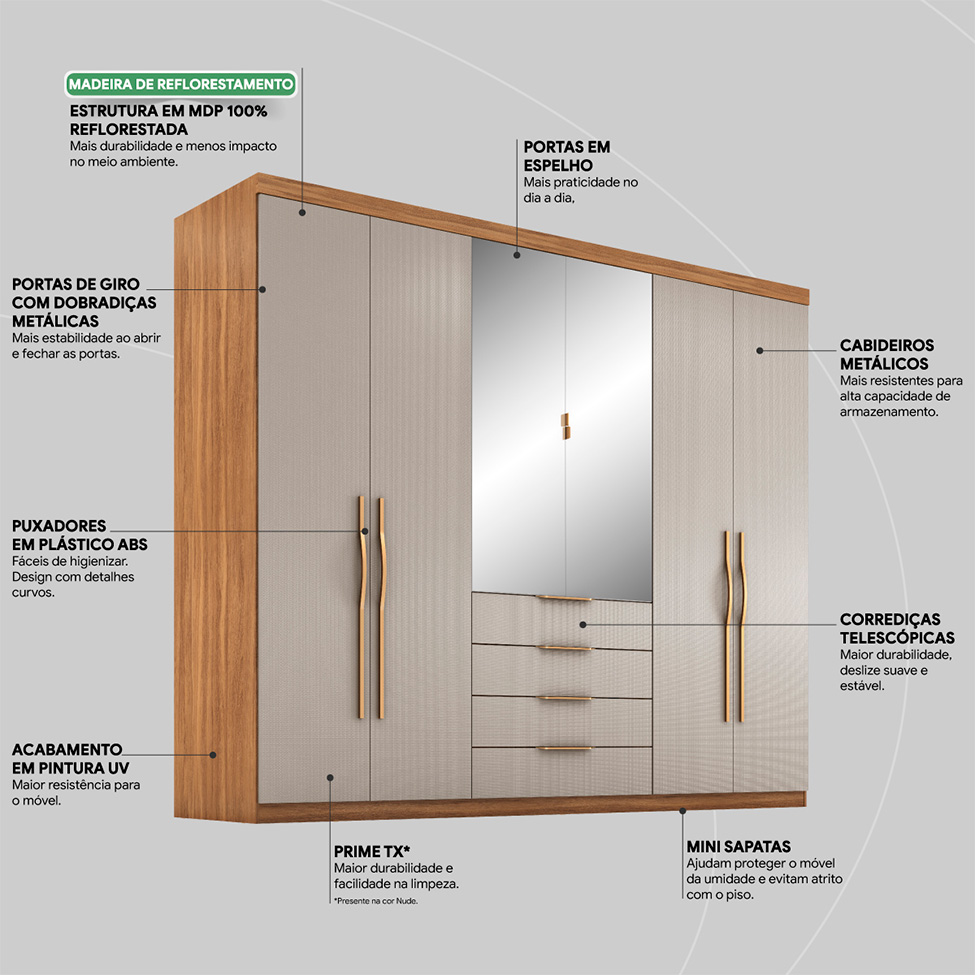 Guarda-Roupa Casal com Espelho Giardino 6 Portas 4 Gavetas Amêndola e Nude