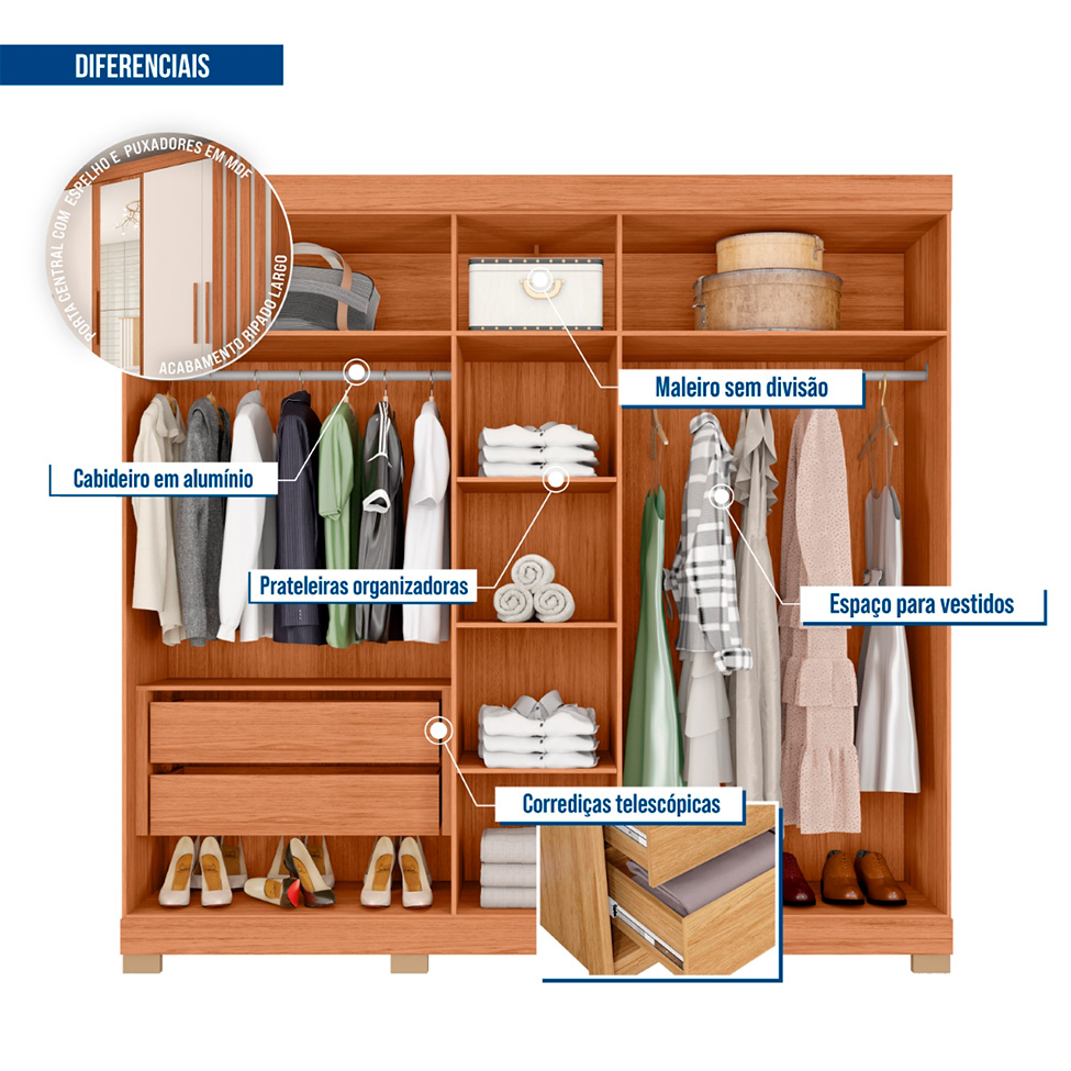 Guarda-Roupa Casal com Espelho Sophia 5 Portas 2 Gavetas Freijó e Off White