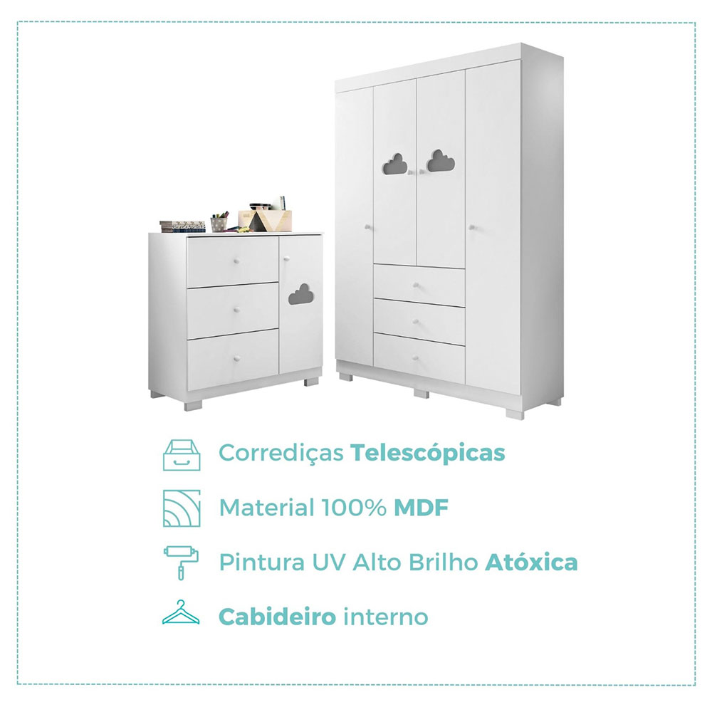 Guarda-Roupa Infantil Ane 4 Portas 3 Gavetas Branco