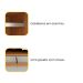 Guarda-Roupa Solteiro Chicago 2 PT 6 GV Cinamomo e Off White