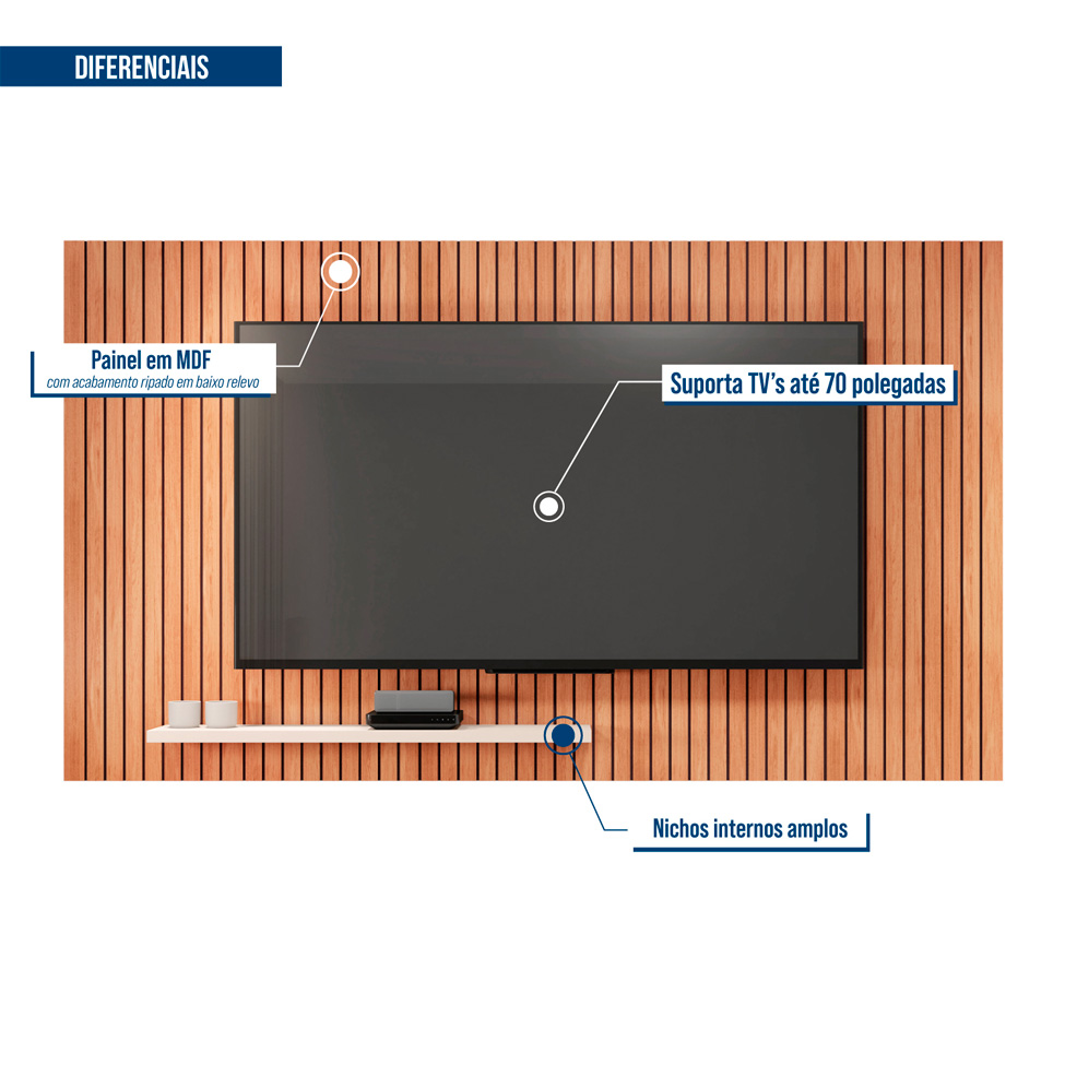 Painel Ripado para TV até 70 Polegadas Aegon Freijó