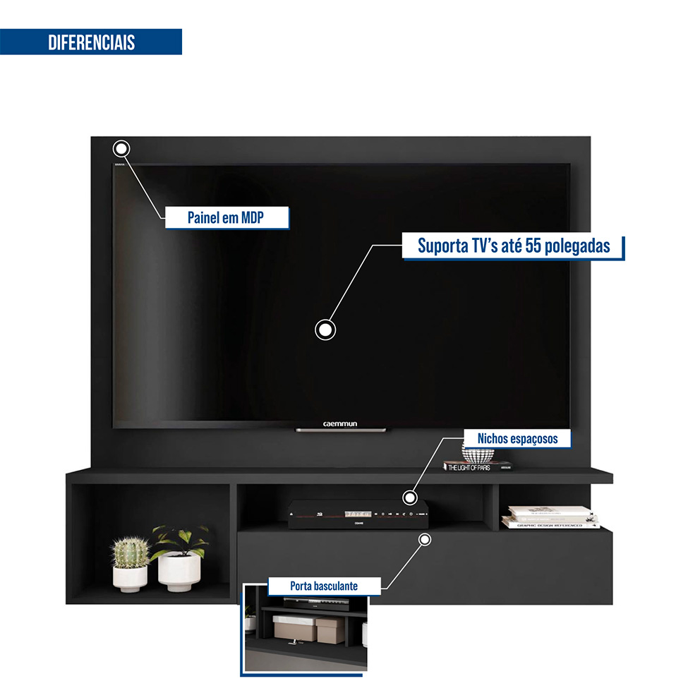 Painel para TV até 55 Polegadas Brasil 1 PT Preto