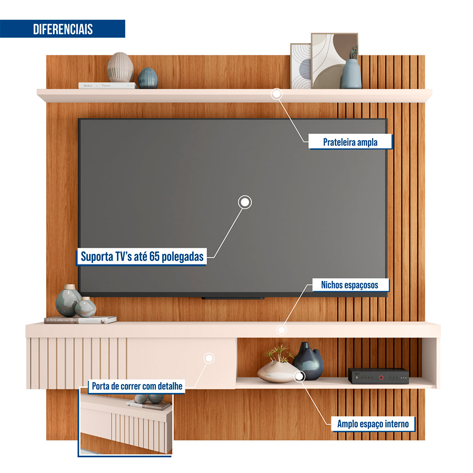 Painel para TV até 65 Polegadas Jade 1 PT Freijó e Off White 150 cm