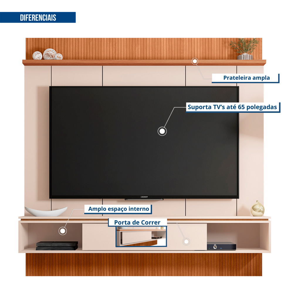 Painel para TV até 65 Polegadas Vênus Off White e Freijó