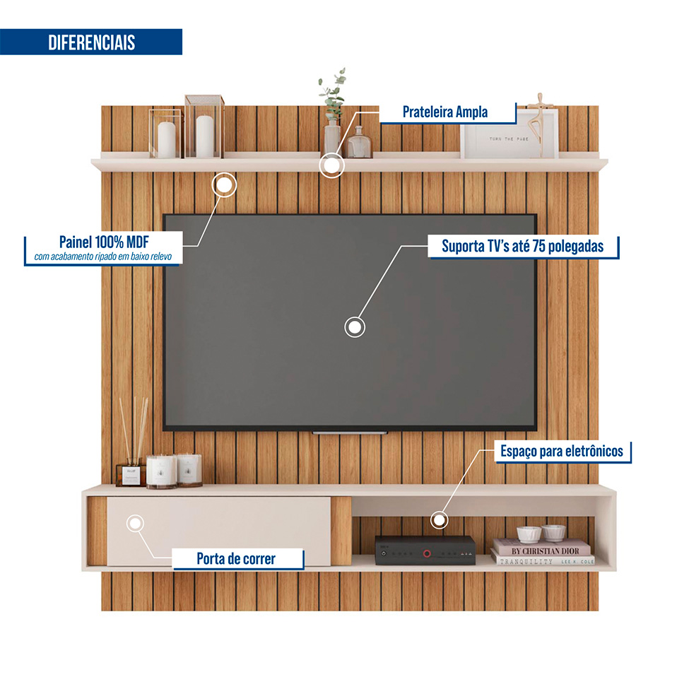 Painel para TV até 70 Polegas Boreal 1 PT Buriti e Off White