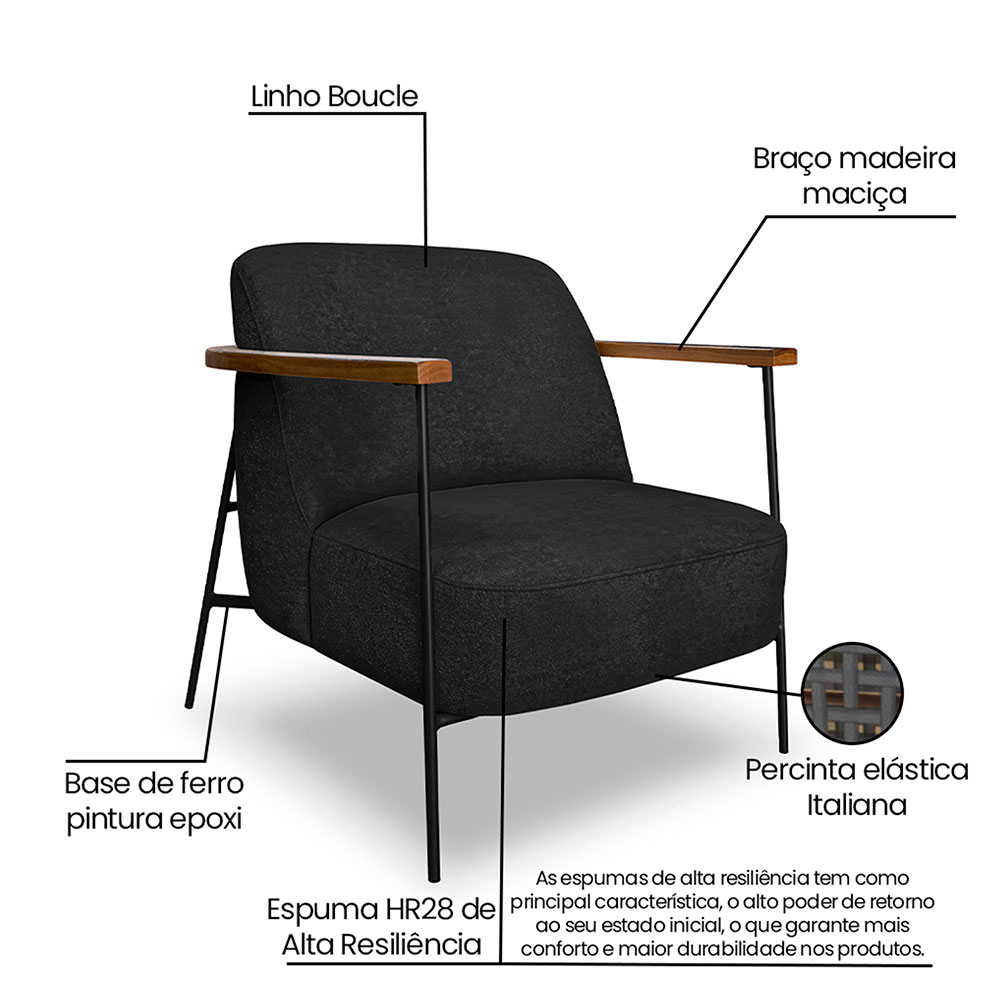 Poltrona Ellie Linho Bouclé Preto