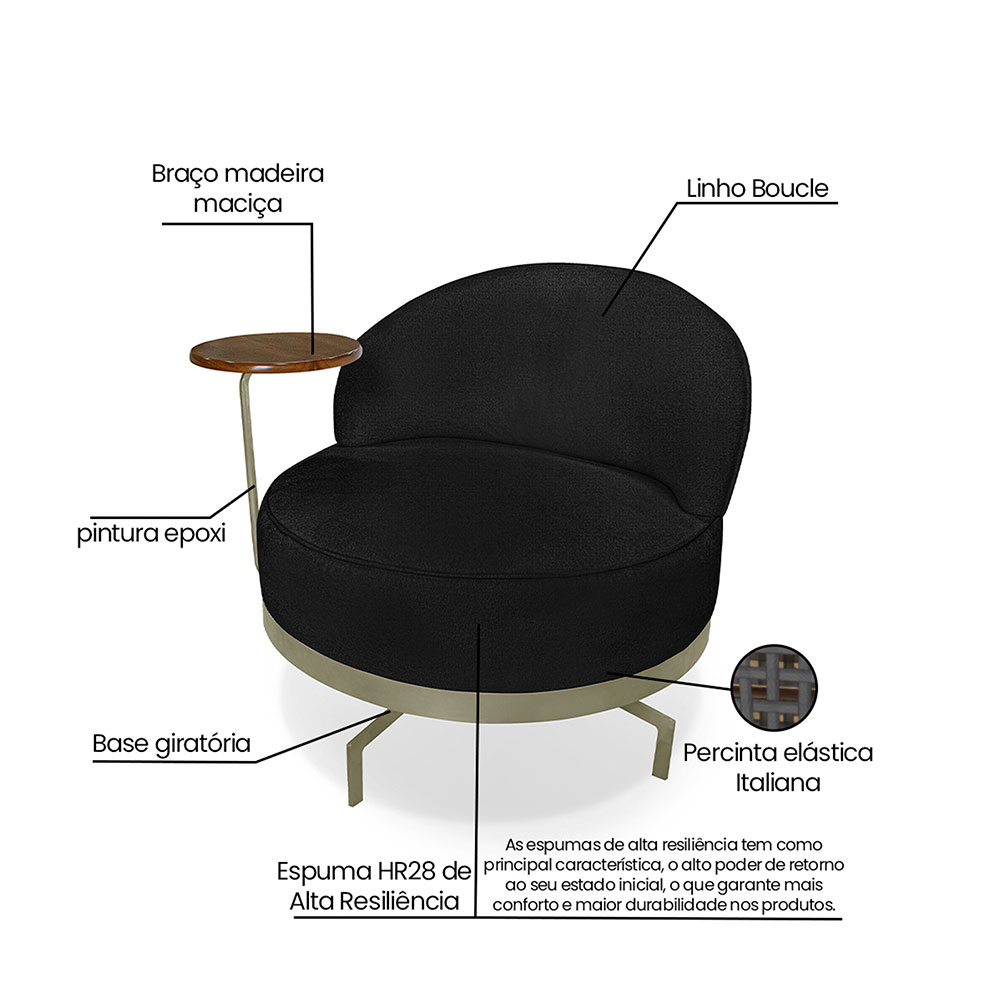 Poltrona Giratória Nash Linho Bouclé Preto