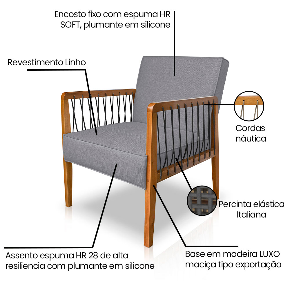 Poltrona Kira Linho Cinza