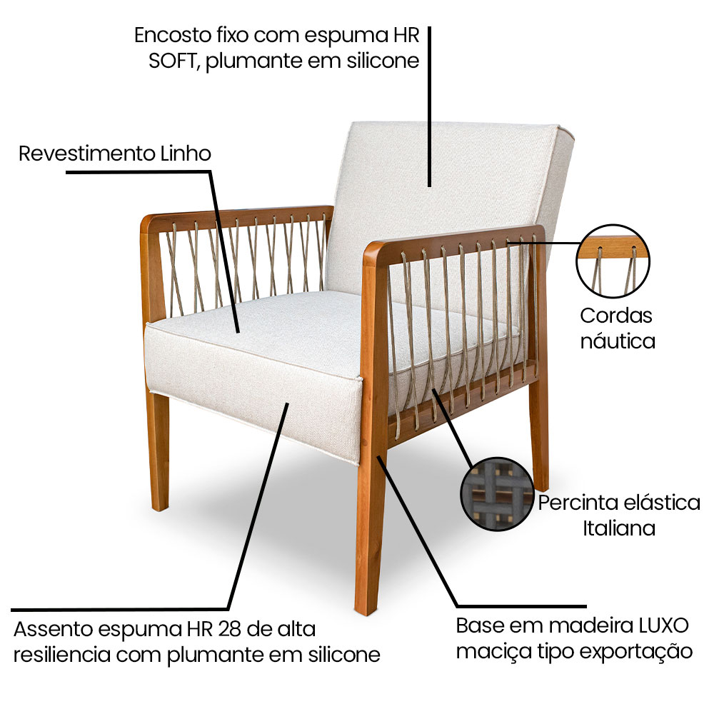 Poltrona Kira Linho Cinza Claro