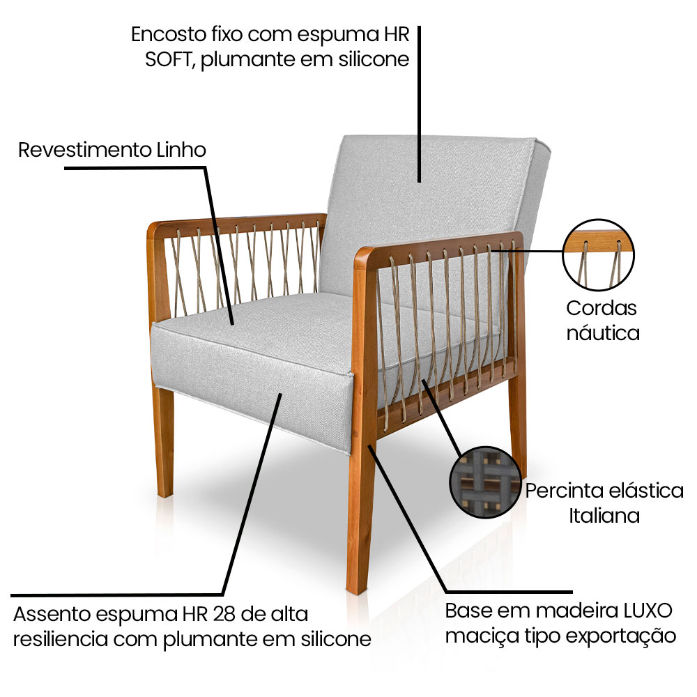 Poltrona Kira Linho Grigio