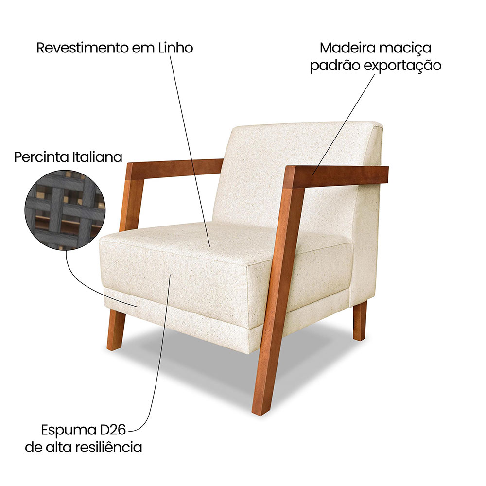Poltrona Nora Linho Off White