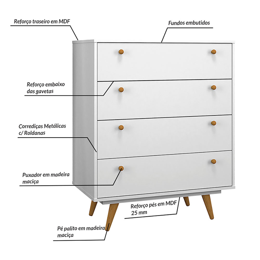 Quarto Solteiro Retrô Plus com Guarda-Roupa 3 PT 3 GV Cômoda 4 GV e Mesa de Cabeceira 1 GV Branco