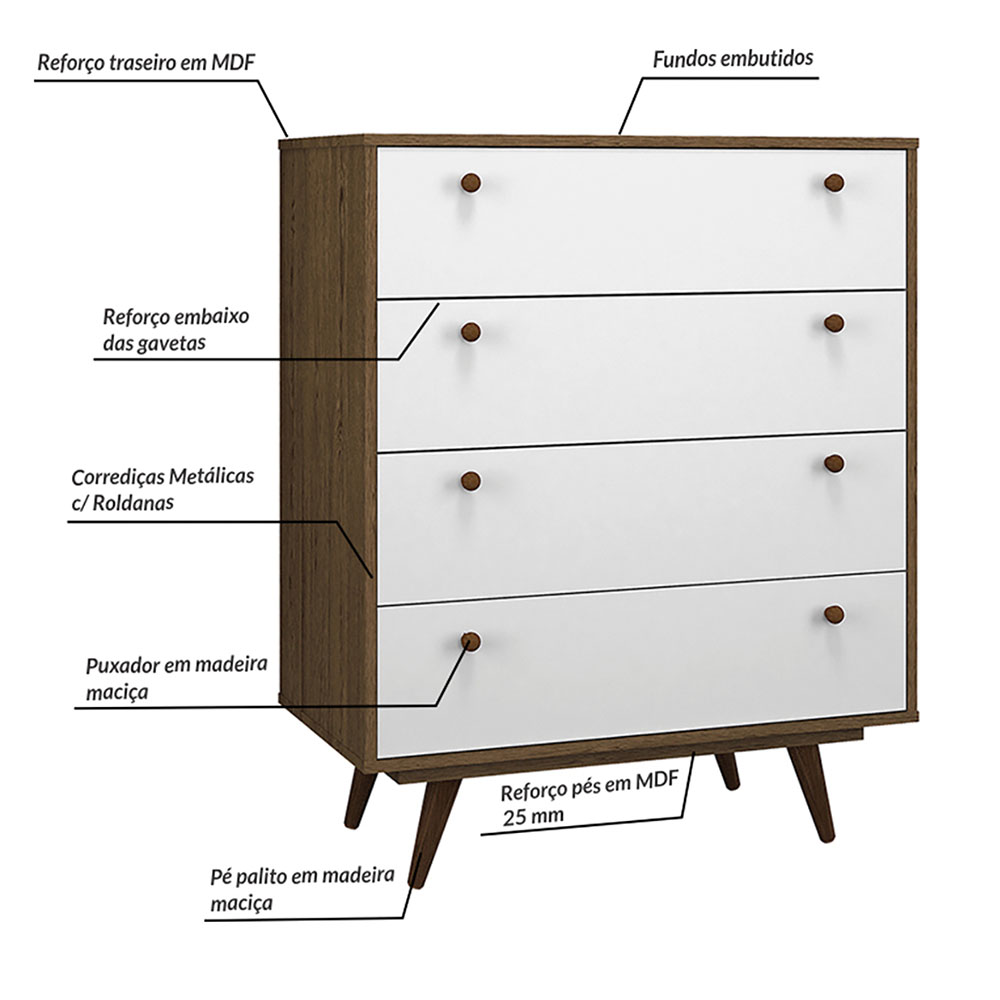 Quarto Solteiro Retrô Plus com Guarda-Roupa 3 PT 3 GV Cômoda 4 GV e Mesa de Cabeceira 1 GV Carvalho e Branco