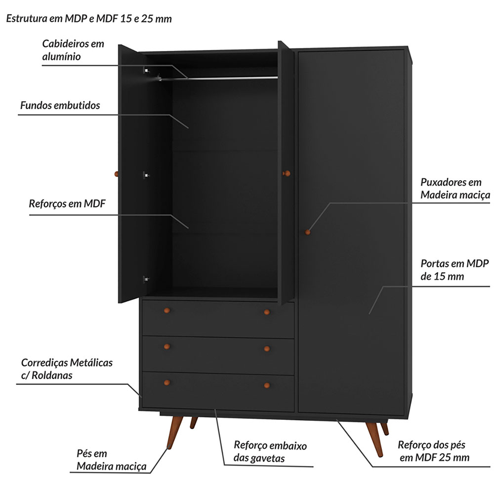Quarto Solteiro Retrô Plus com Guarda-Roupa 3 PT 3 GV Cômoda 4 GV e Mesa de Cabeceira 1 GV Preto