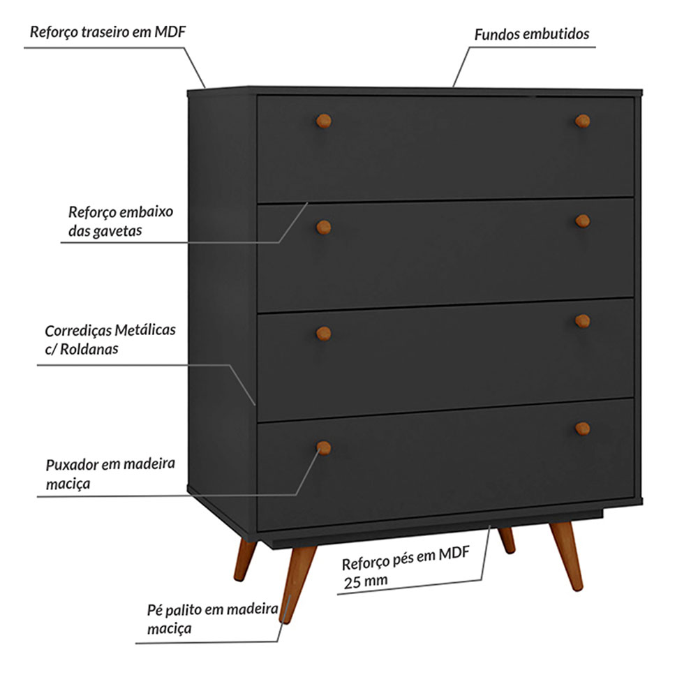 Quarto Solteiro Retrô Plus com Guarda-Roupa 3 PT 3 GV Cômoda 4 GV e Mesa de Cabeceira 1 GV Preto