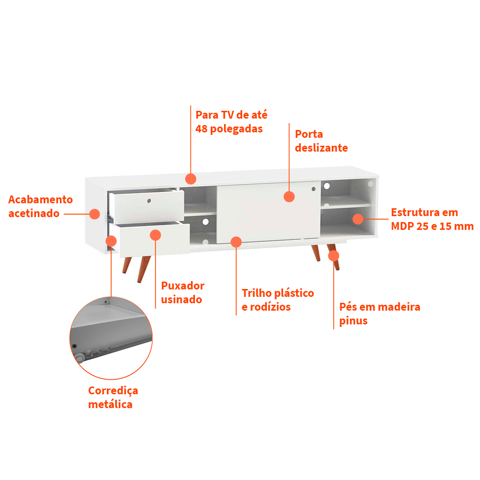 Rack Retrô Weimar Branco 162 cm