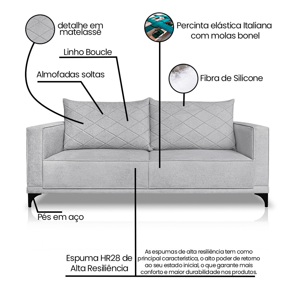 Sofá 2 Lugares Eros Linho Bouclê Cinza Claro 160 cm