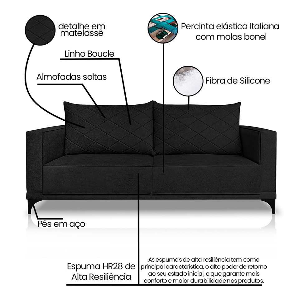 Sofá 2 Lugares Eros Linho Bouclê Preto 160 cm