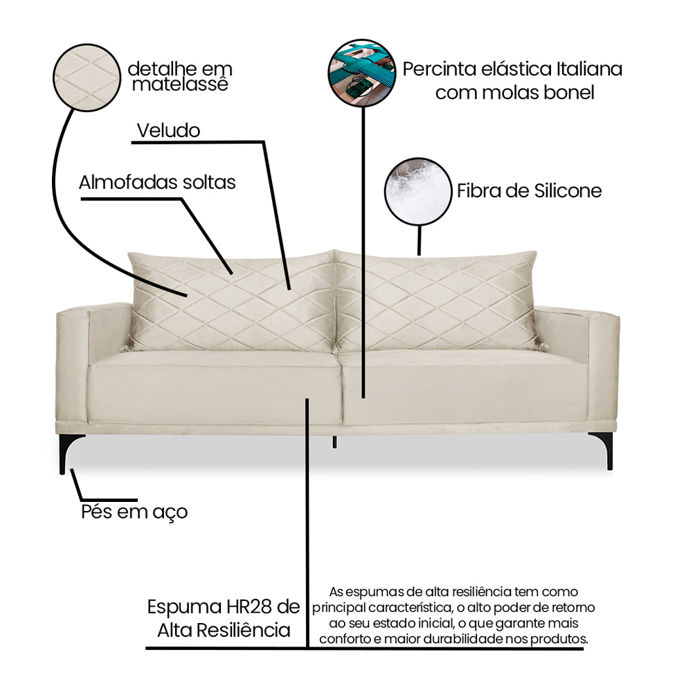 Sofá 2 Lugares Eros Veludo Bege 160 cm