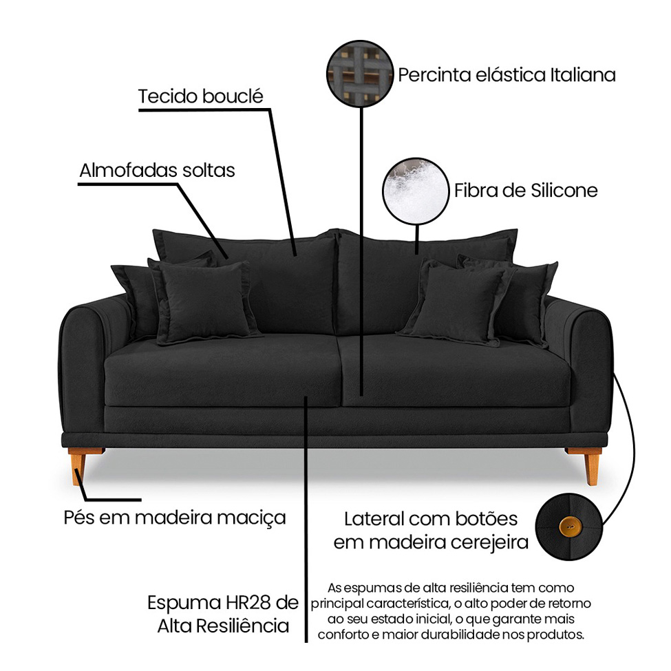 Sofá 2 Lugares Lisboa Bouclé Preto 160 cm
