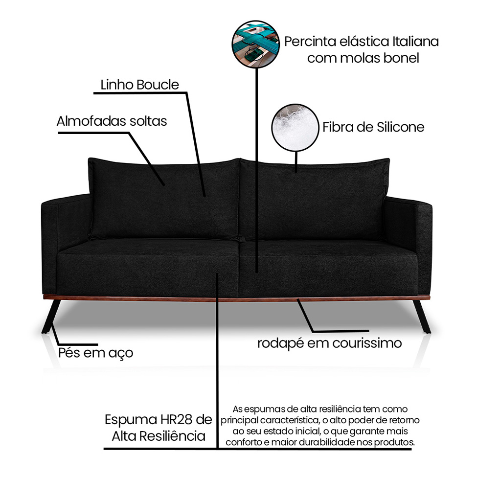 Sofá 2 Lugares Zeus Linho Bouclê Preto 160 cm