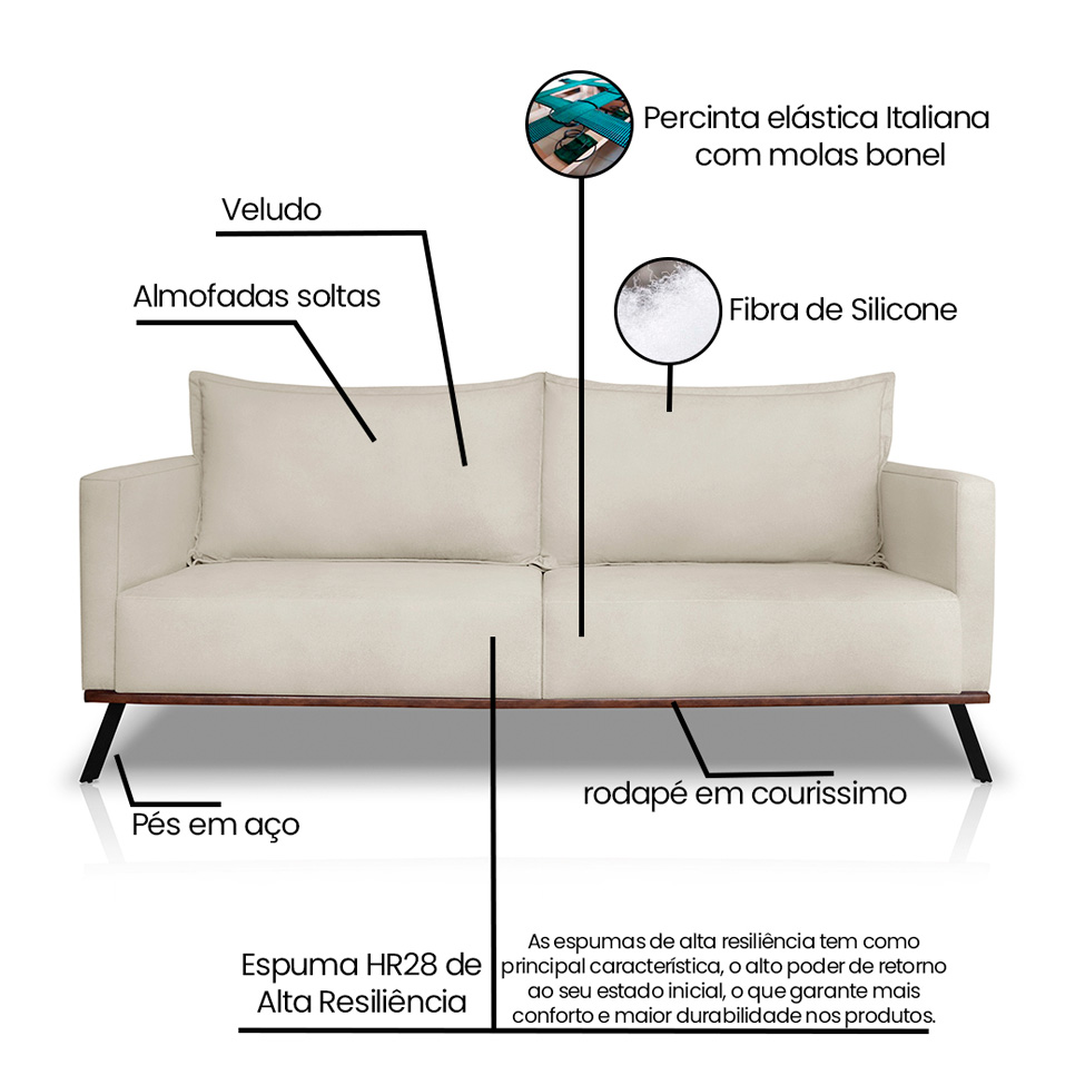 Sofá 2 Lugares Zeus Veludo Bege 160 cm