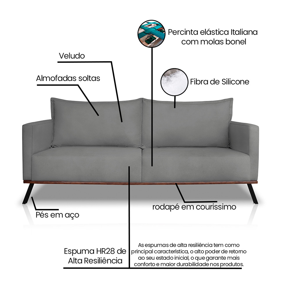 Sofá 2 Lugares Zeus Veludo Cinza Chumbo 160 cm