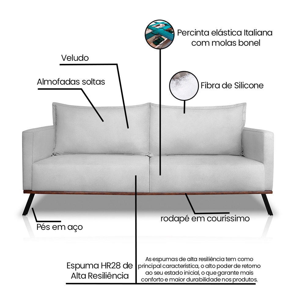 Sofá 2 Lugares Zeus Veludo Prata 160 cm