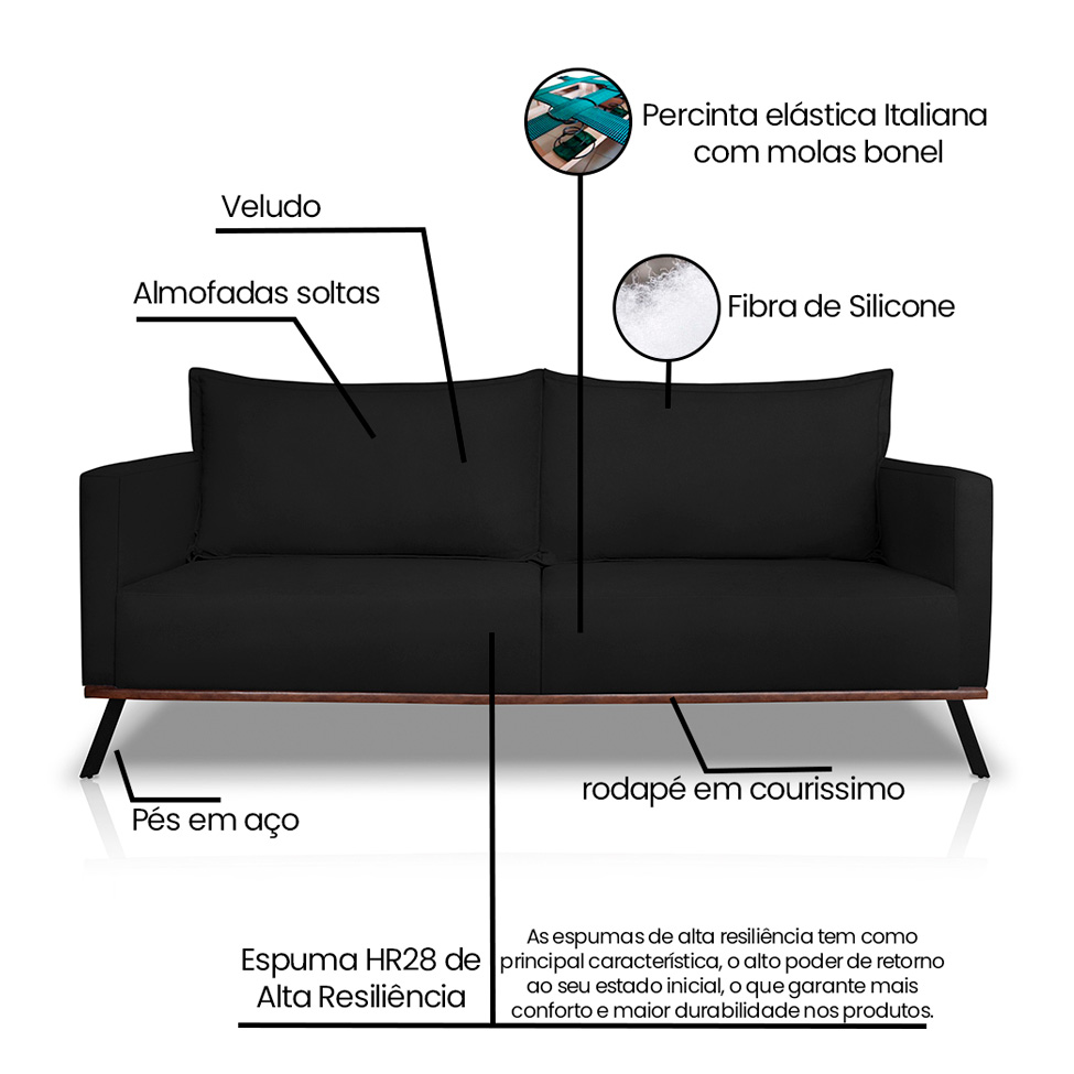 Sofá 2 Lugares Zeus Veludo Preto 160 cm