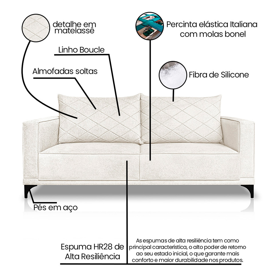 Sofá 3 Lugares Eros Linho Bouclê Off White 200 cm