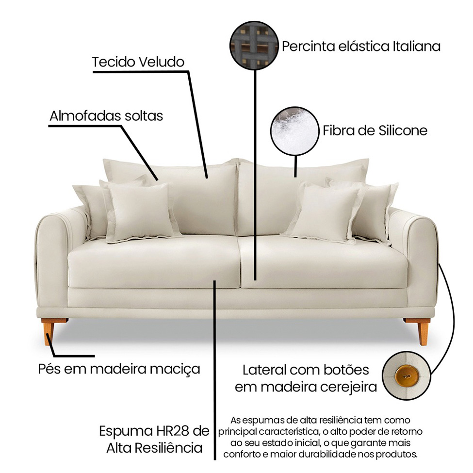 Sofá 3 Lugares Lisboa Veludo Bege 180 cm