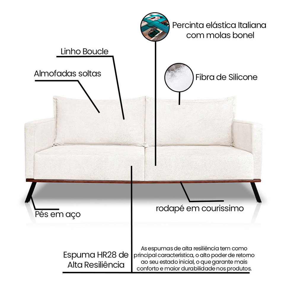 Sofá 3 Lugares Zeus Linho Bouclê Off White 200 cm
